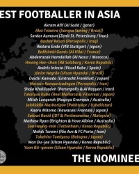开云体育-【2020亚洲金球奖】24人提名史①亚冠仍是重要指标